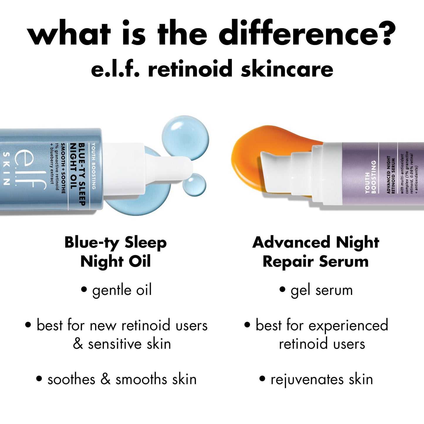 youth-boosting-blue-ty-sleep-night-oil-g7 0226_EDU_BluetyNightOil_Comparision.jpg