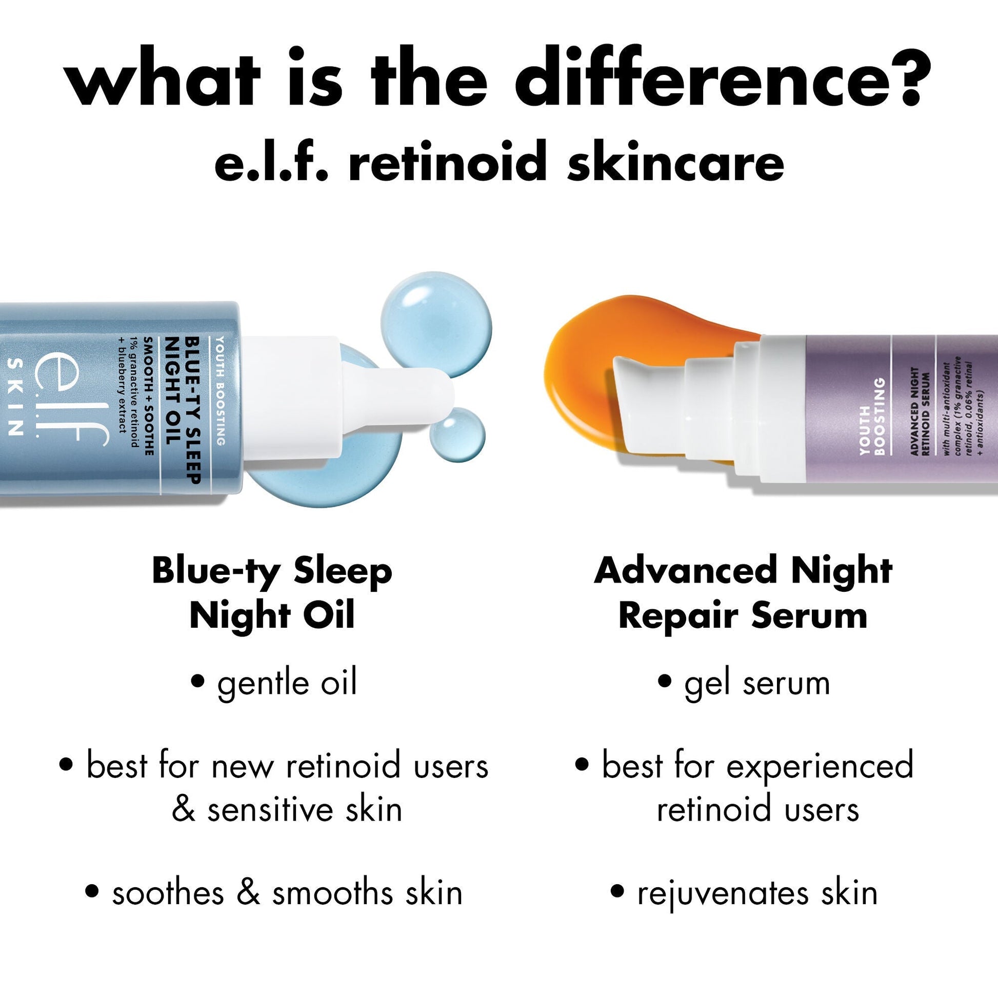 youth-boosting-blue-ty-sleep-night-oil-g7 0226_EDU_BluetyNightOil_Comparision.jpg