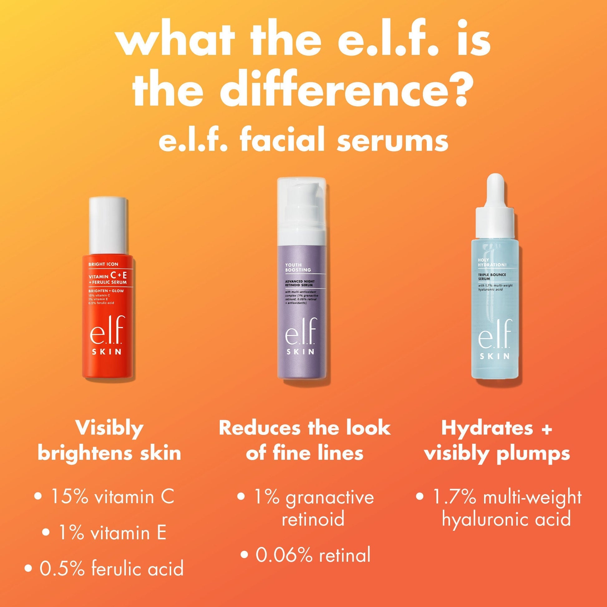 bright-icon-vitamin-c-e-ferulic-serum-c8 0226_EDU_BrightIconVitC_Comparison_693a5d08-a3d3-4d1e-b73b-0b5b42dbf08a.jpg