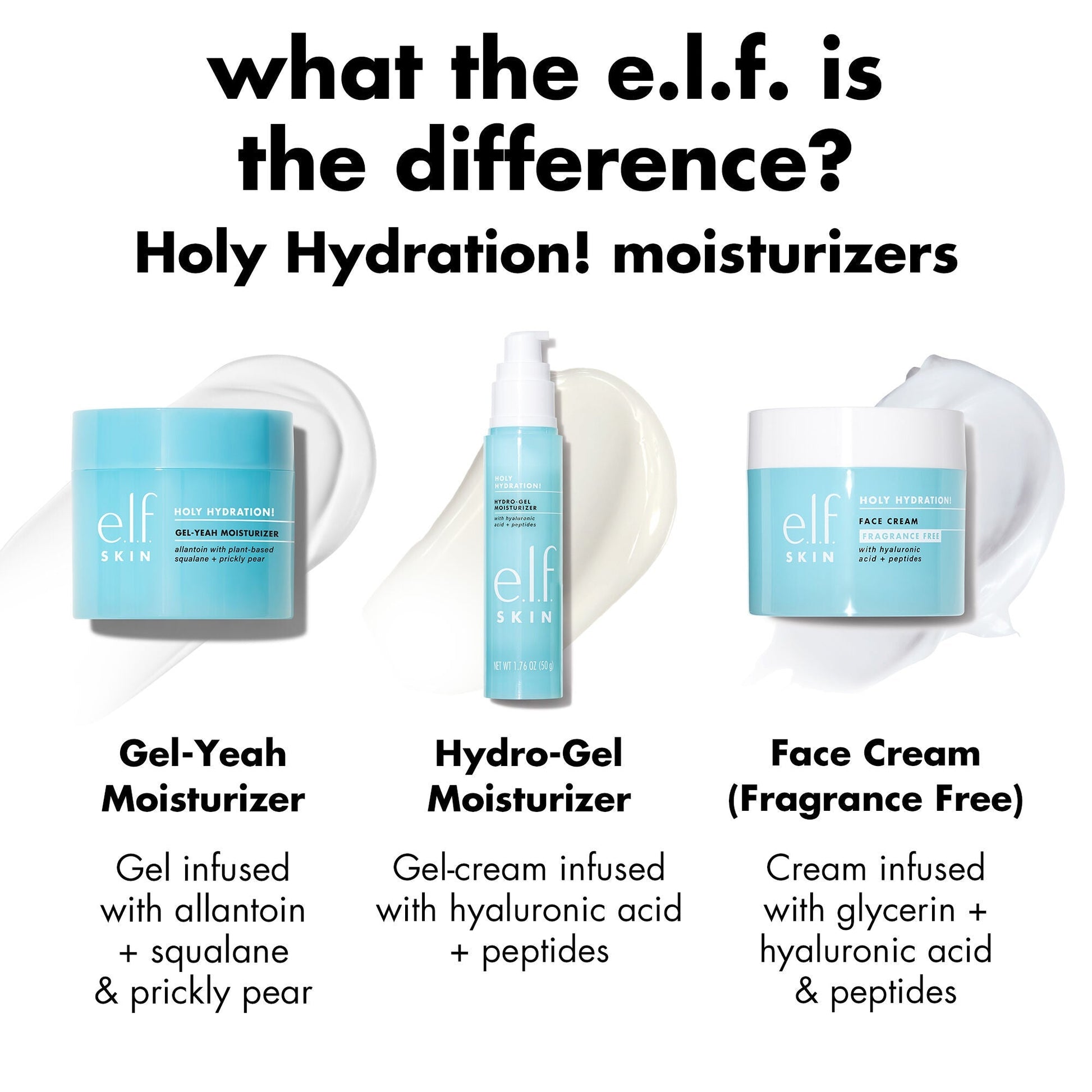 holy-hydration-gel-yeah-moisturizer-m5 0226_EDU_HHGelYeah_Comparision.jpg