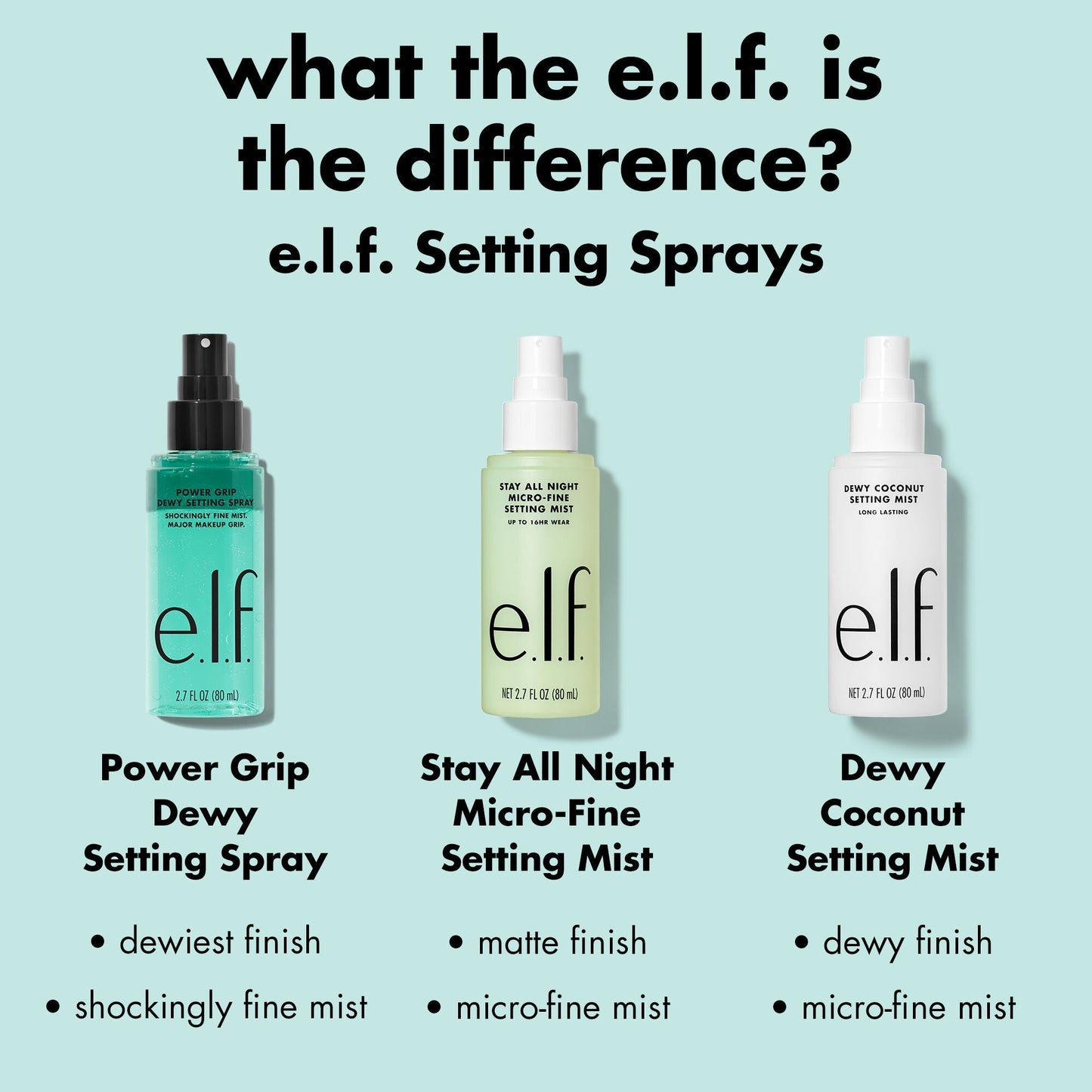 power-grip-dewy-setting-spray-u1 0226_EDU_PGSettingSpray_COMPARSION.jpg