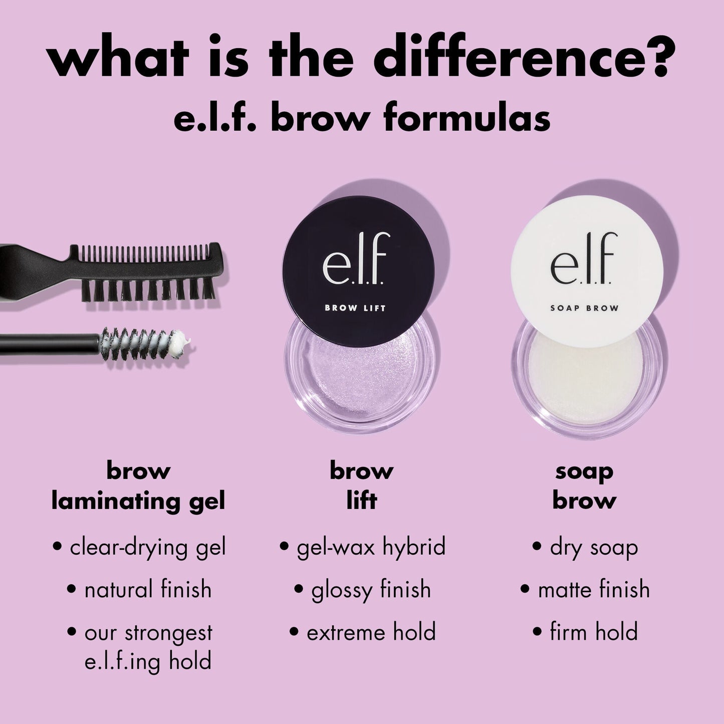 brow-lift-z5 0326_EDU_BrowLift_Comparison.jpg