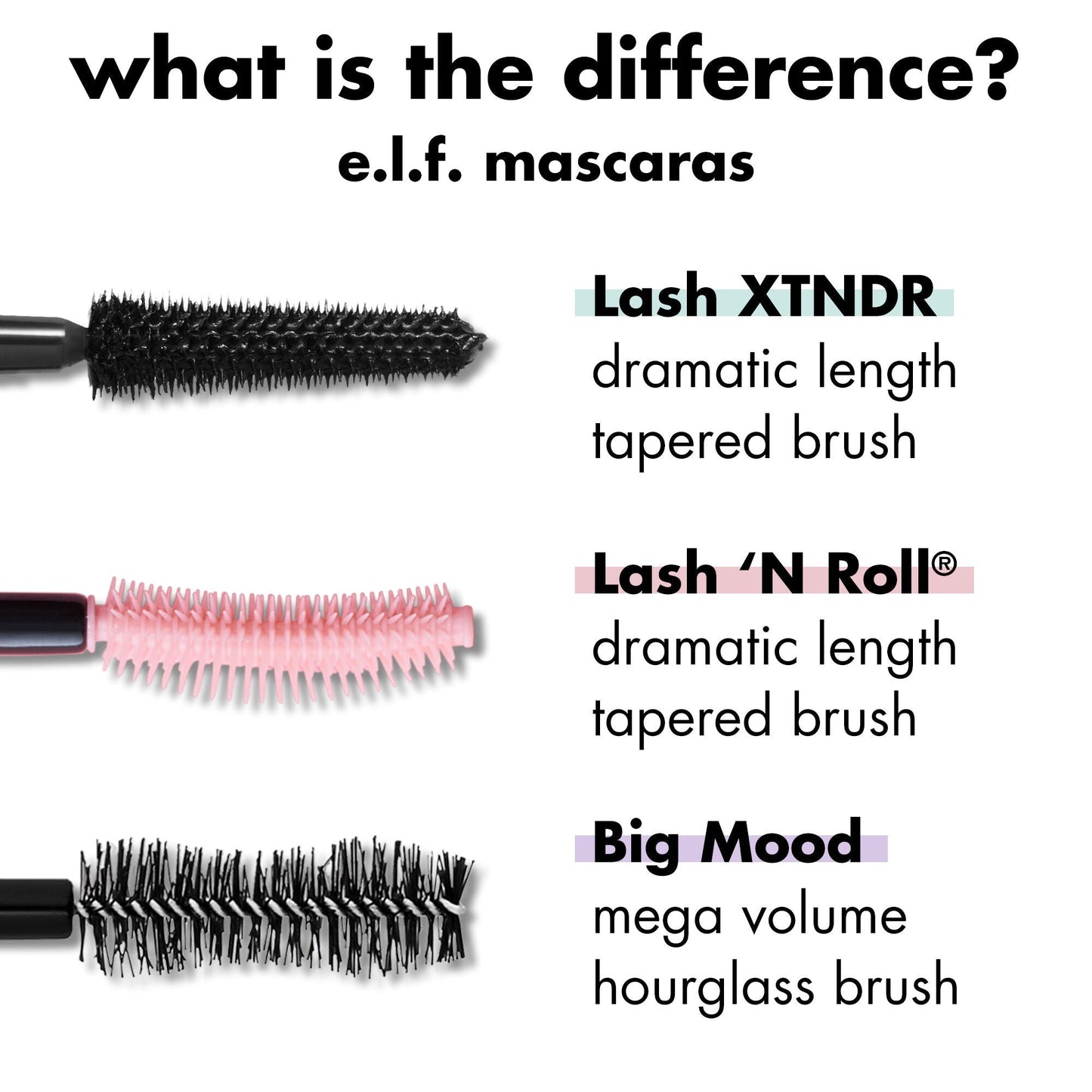 lash-xtndr-mascara-m6 0326_EDU_LashXndtrMascara_Comparison_255a74f2-be43-410f-a405-09f2936f9846.jpg
