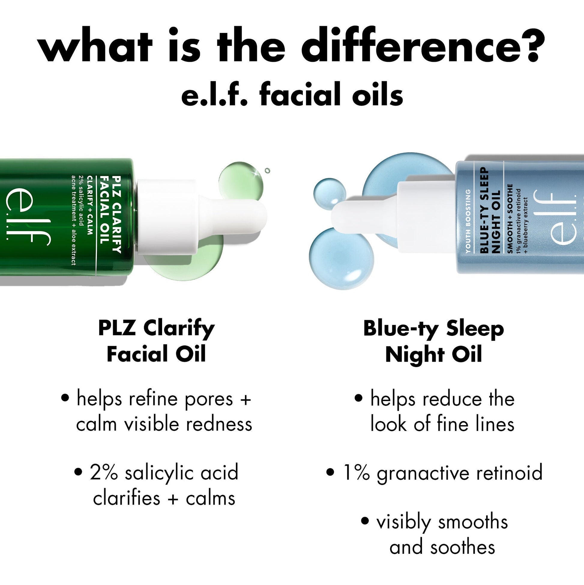 plz-clarify-facial-oil-d3 0326_EDU_PlzClarify_Comparison.jpg