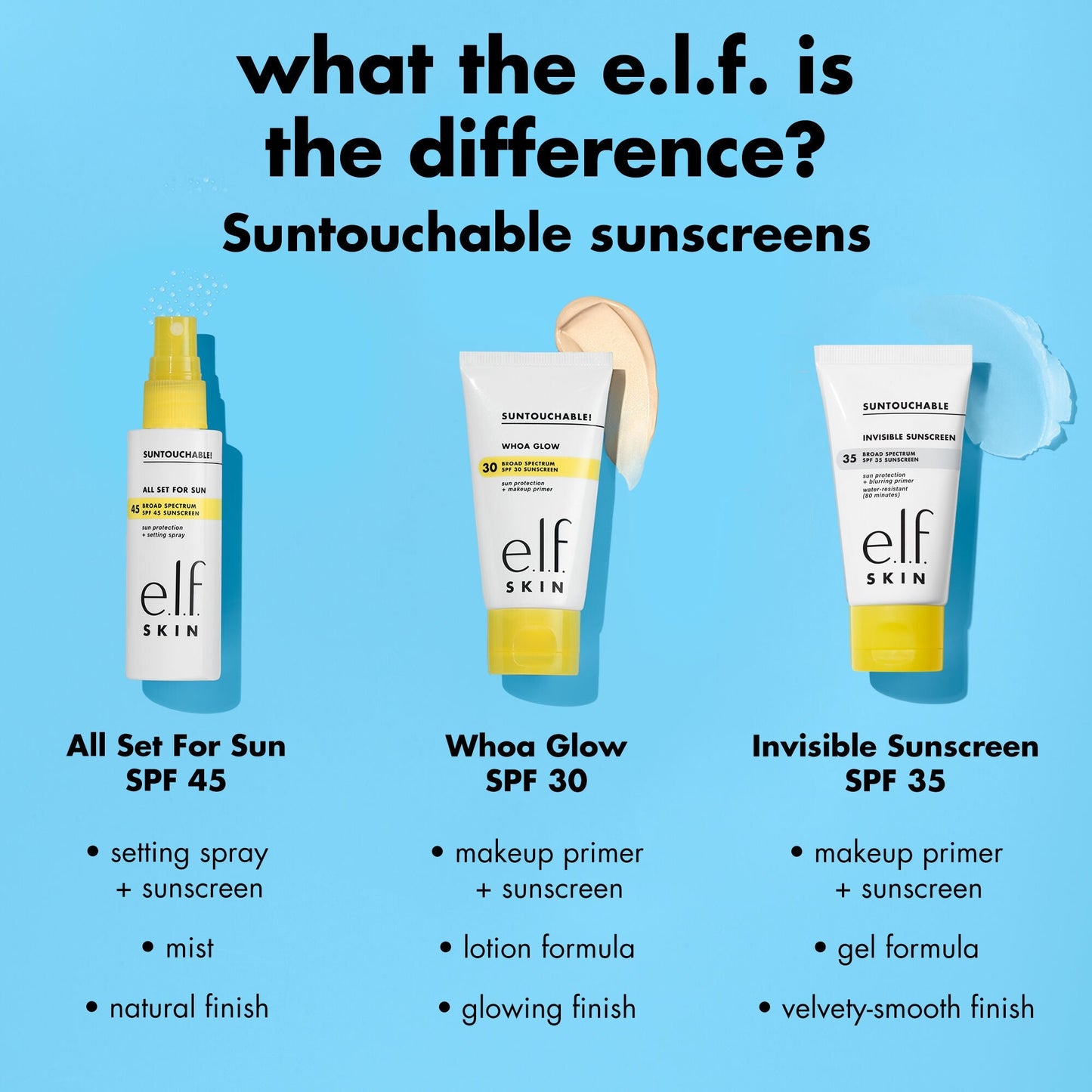 suntouchable-all-set-for-sun-spf-45-k4 0326_EDU_Suntouchable_AllSetForSun_Comparison.jpg