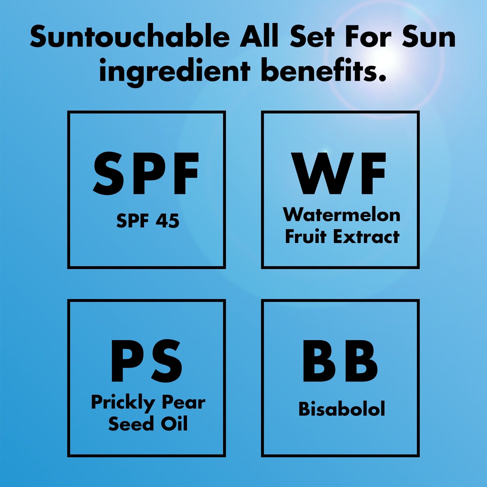 suntouchable-all-set-for-sun-spf-45-k4 0326_EDU_Suntouchable_AllSetForSun_Ingredients.jpg