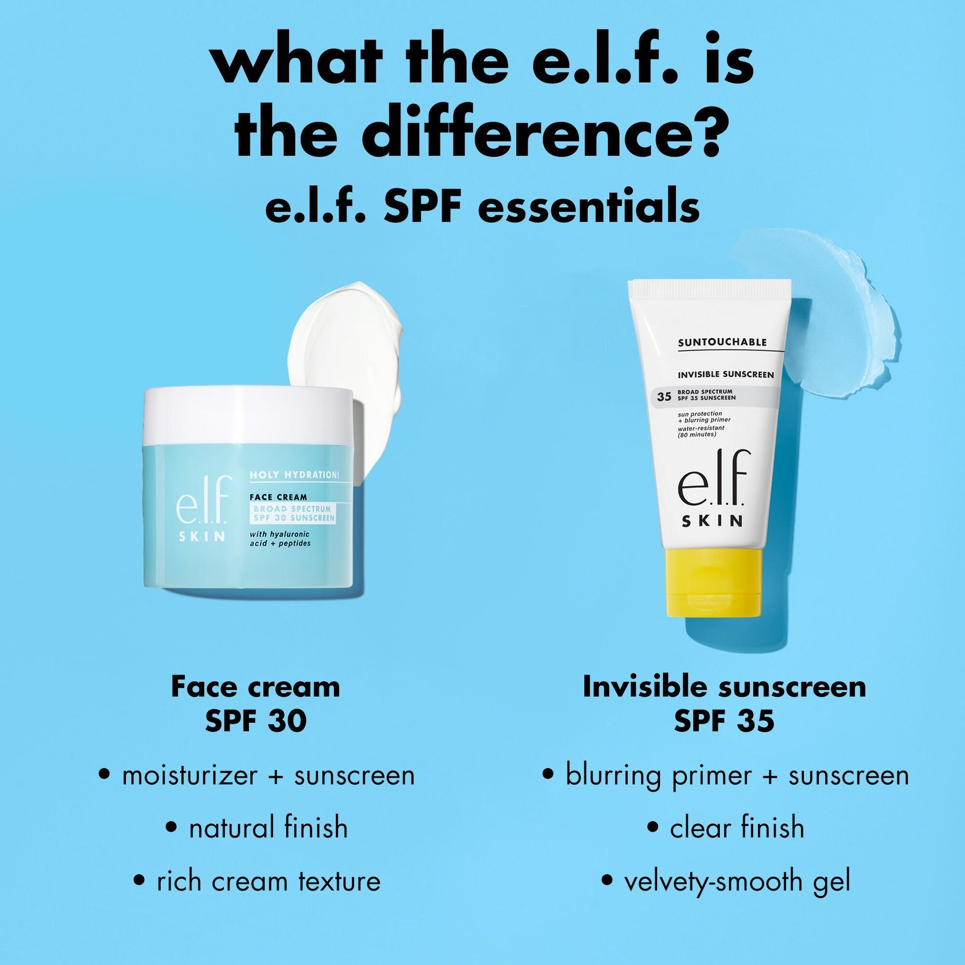 suntouchable-invisible-sunscreen-spf-35-i6 0326_EDU_Suntouchable_InvisibleSunscreen_Comparison_SPF.jpg