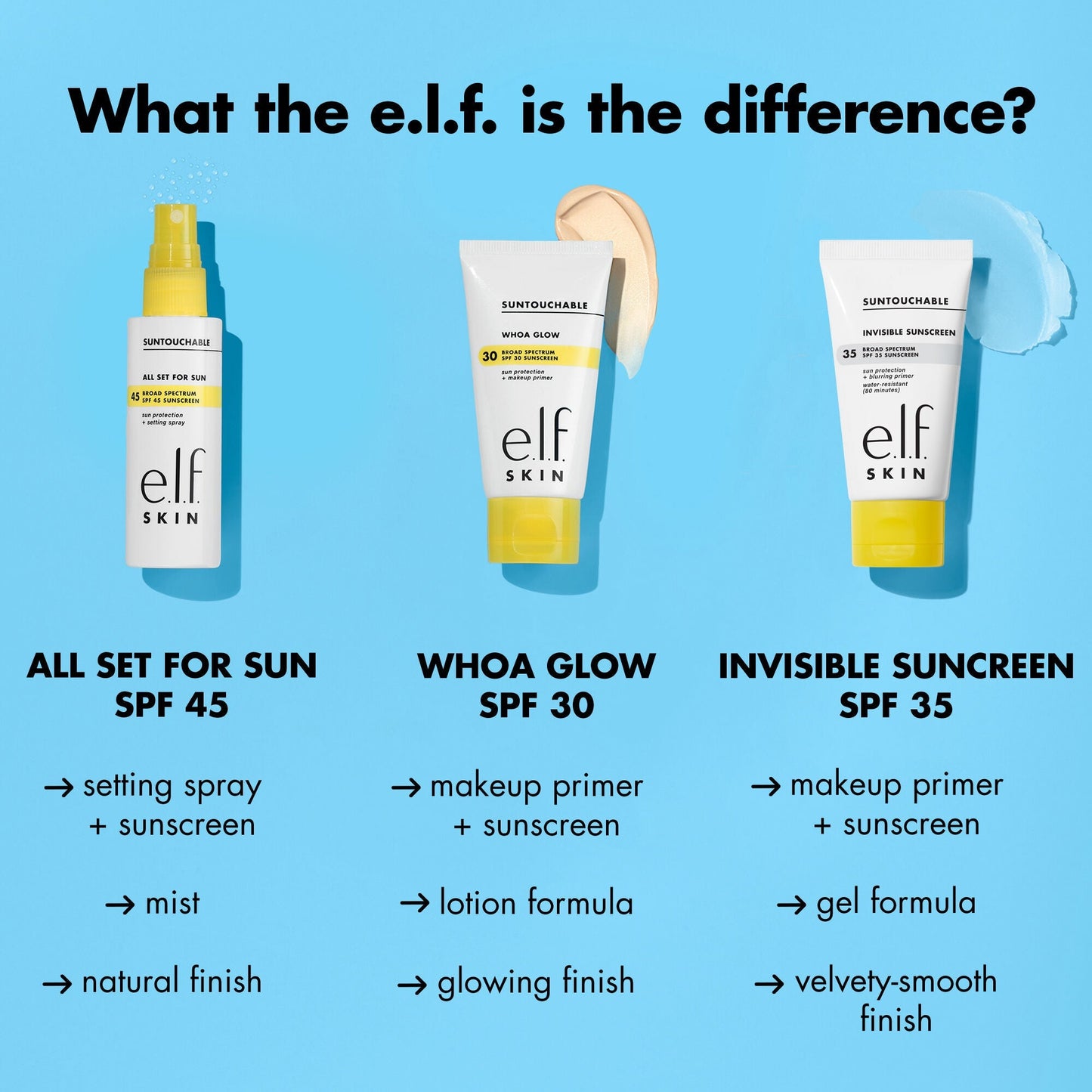suntouchable-invisible-sunscreen-spf-35-i6 0523_EDUCATION_NEWARRIVALS_SPF_FRANCHISE_COMPARISON.jpg