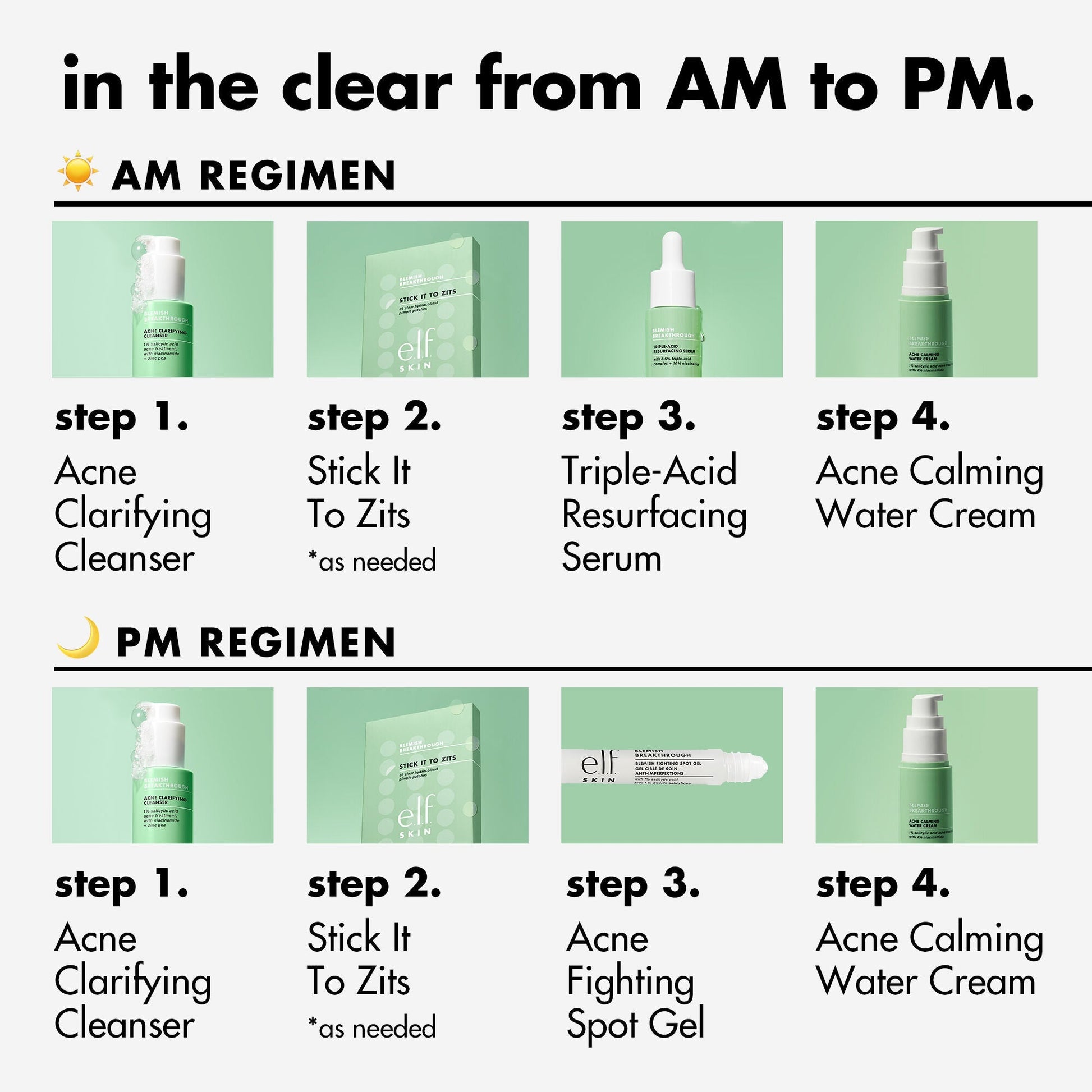 blemish-breakthrough-stick-it-to-zits-pimple-patches-f7 0923_EDUCATION_BB_ZITSTICKERS_AM_PM_ROUTINE.jpg