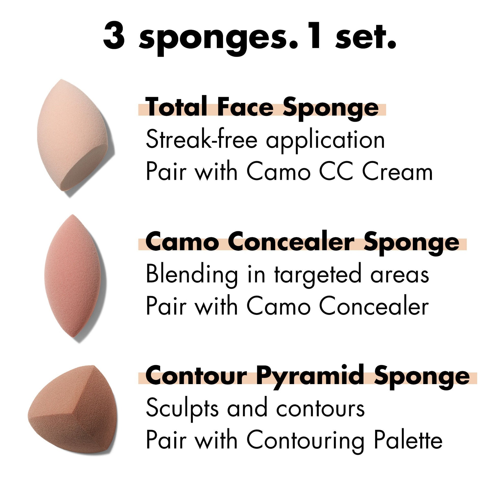 total-sponge-set-j8 1222_EDUCATION_NEWARRIVALS_TOTAL_SPONGE_SET_FUNCTION.jpg