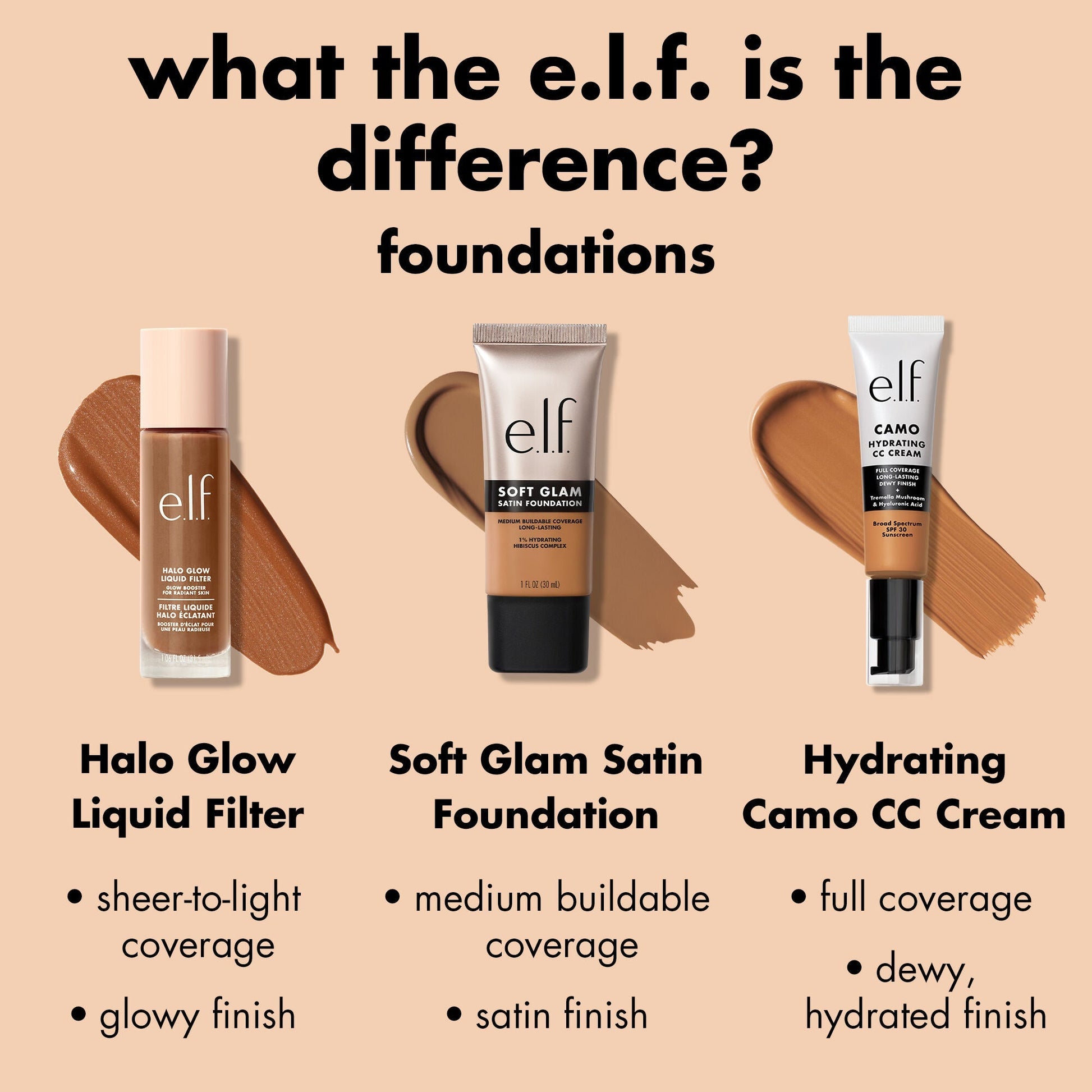 soft-glam-satin-foundation-n3 1225_EDU_SOFTGLAM_COMPARE_9ed64339-18b5-47ba-b4a6-3c5b20188ea3.jpg