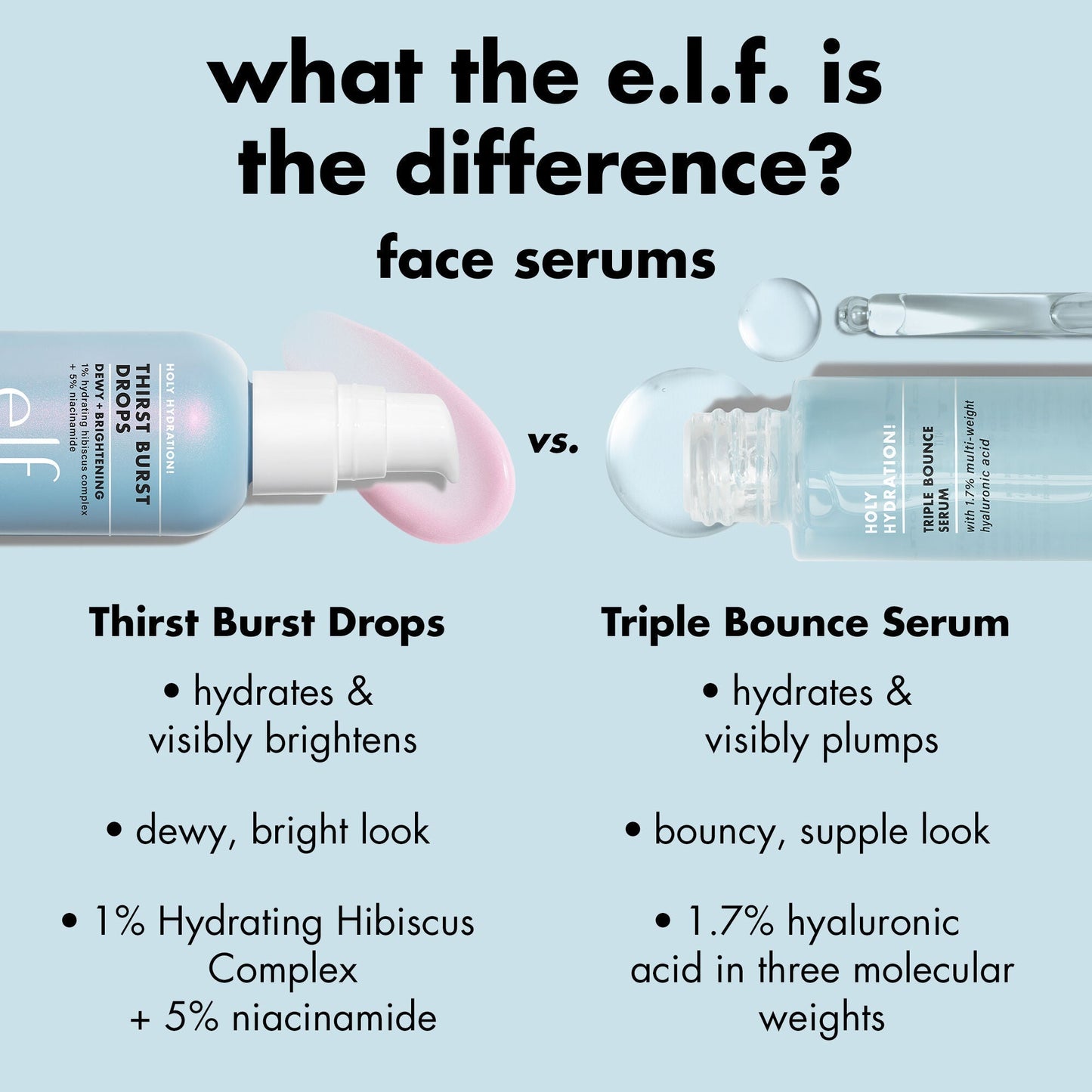 thirst-burst-drops-s9 1225_EDU_THIRSTBURST_COMPARE.jpg