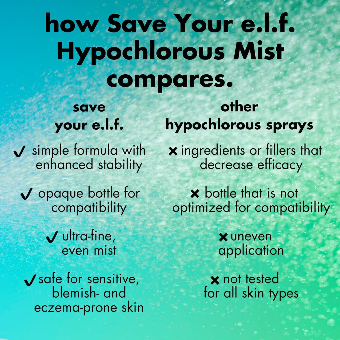 save-your-e-l-f-hypochlorous-mist-n7 FA26_EDUCATION_SAVEYOURELF_COMPETITIVE_WITHHED_6847e615-aaf9-4dc8-aef2-ad4bbf14cb83.jpg