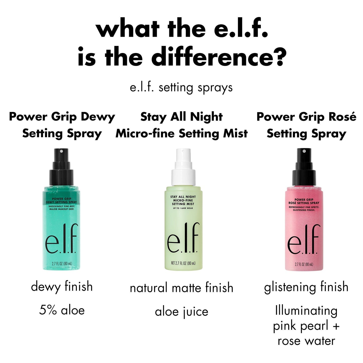 power-grip-rose-setting-spray-s3 FA26_EDU_ROSESETTINGSPRAY_WHAT_E2_80_99S_THE_DIFFERENCE.jpg