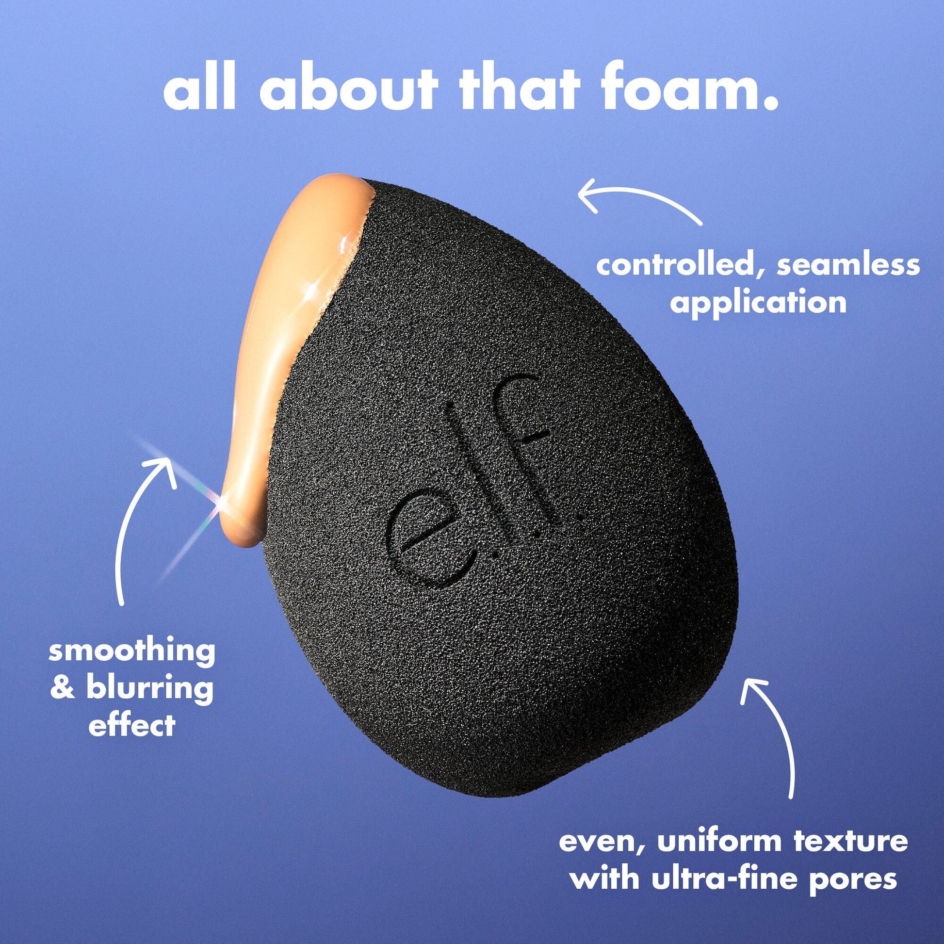 bounce-and-blur-pro-sponge-w8 FA26_EDU_SET-IT-BRIGHT_SHADE_PRODUCT-DETAILS_ba120468-004d-417a-9850-646b88083310.jpg