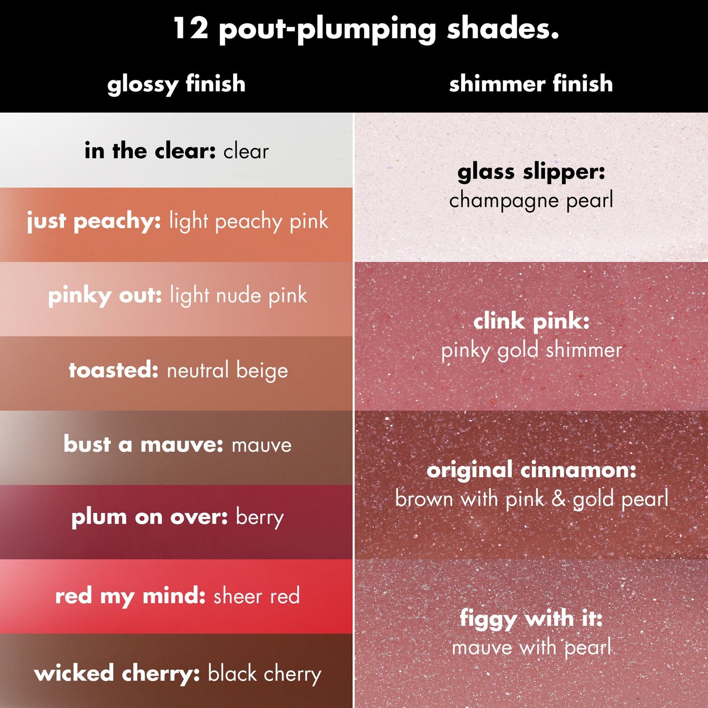 pout-clout-lip-plumping-pen-p9 FA26_PDP_PoutClout_ShadeChart_Header_23d36cad-3f20-4b00-9a3d-b4b804fbd415.jpg