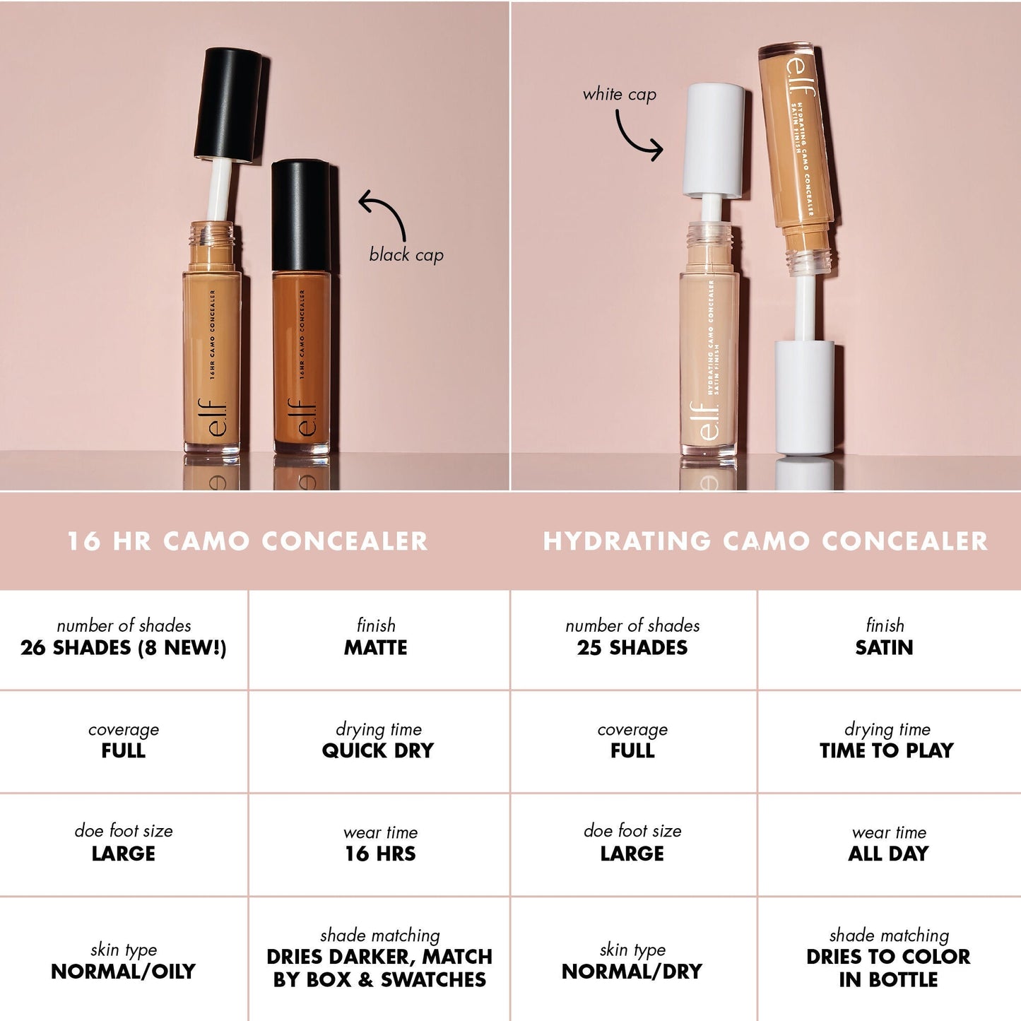hydrating-camo-concealer-f9 PDP_CAMO_cmparison_2000x2000_b66173d0-0b18-4b64-b318-4fffef0a4dd7.jpg