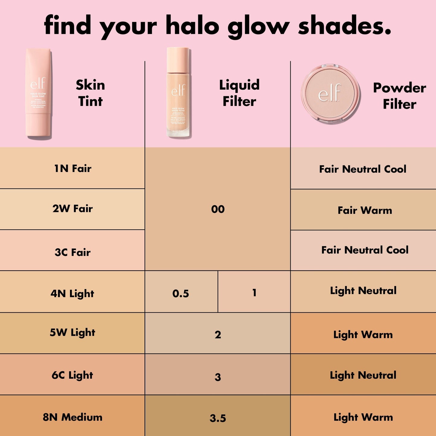 halo-glow-liquid-filter-a7 S25_EDUCATION_HALOGLOW_SKINTINT_SHADES_1_710e5fcc-47f4-4f4e-b509-857524515c99.jpg
