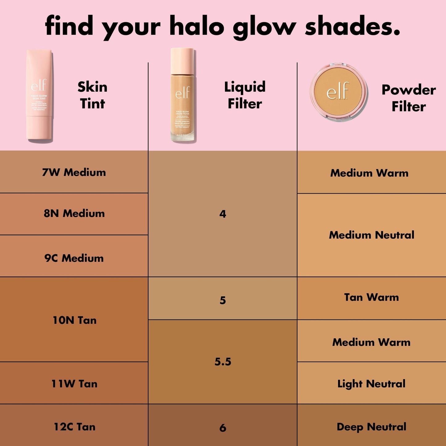 halo-glow-skin-tint-spf-50-t7 S25_EDUCATION_HALOGLOW_SKINTINT_SHADES_2_202143f7-8a79-4077-bb30-47f35e2b65d6.jpg