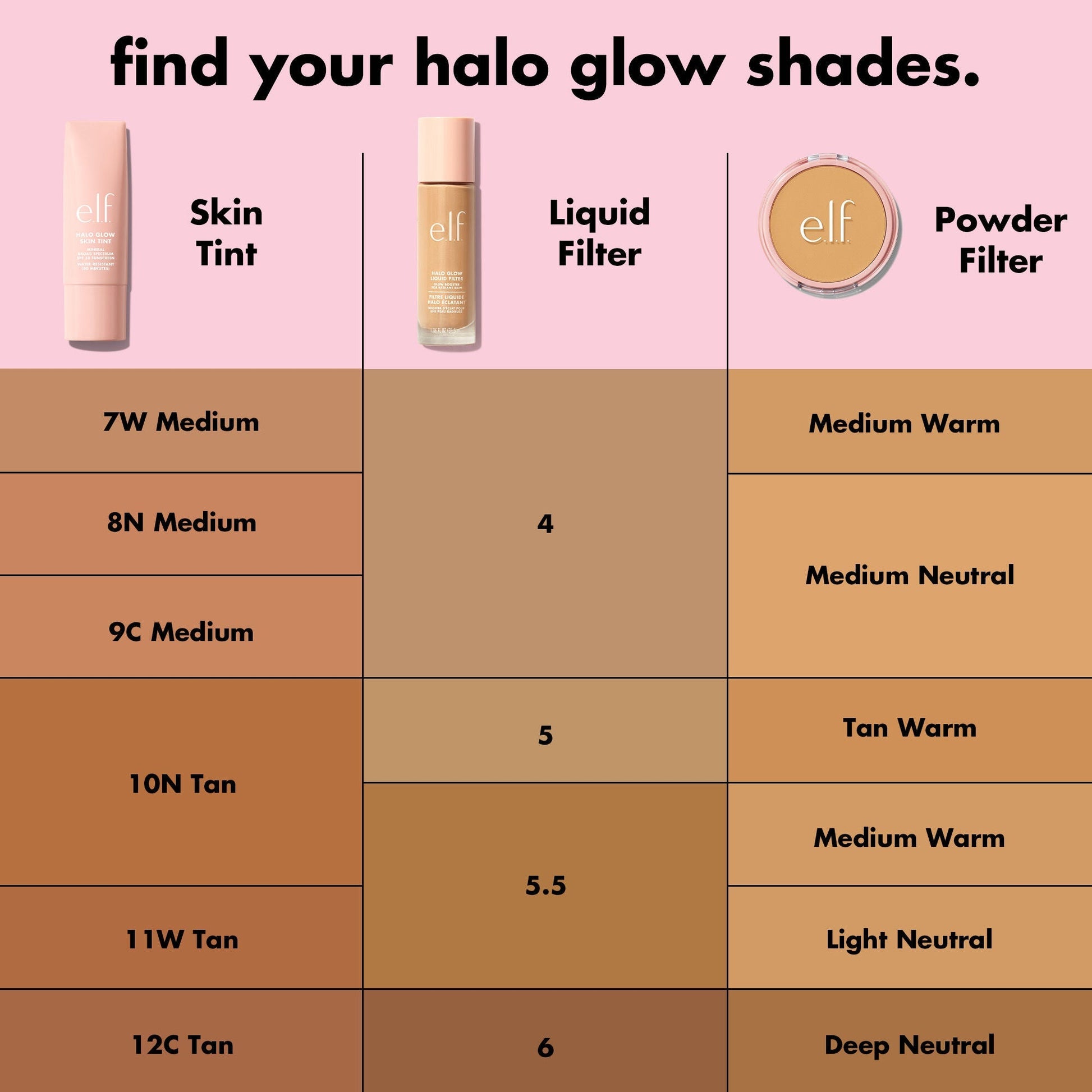 halo-glow-skin-tint-spf-50-t7 S25_EDUCATION_HALOGLOW_SKINTINT_SHADES_2_202143f7-8a79-4077-bb30-47f35e2b65d6.jpg