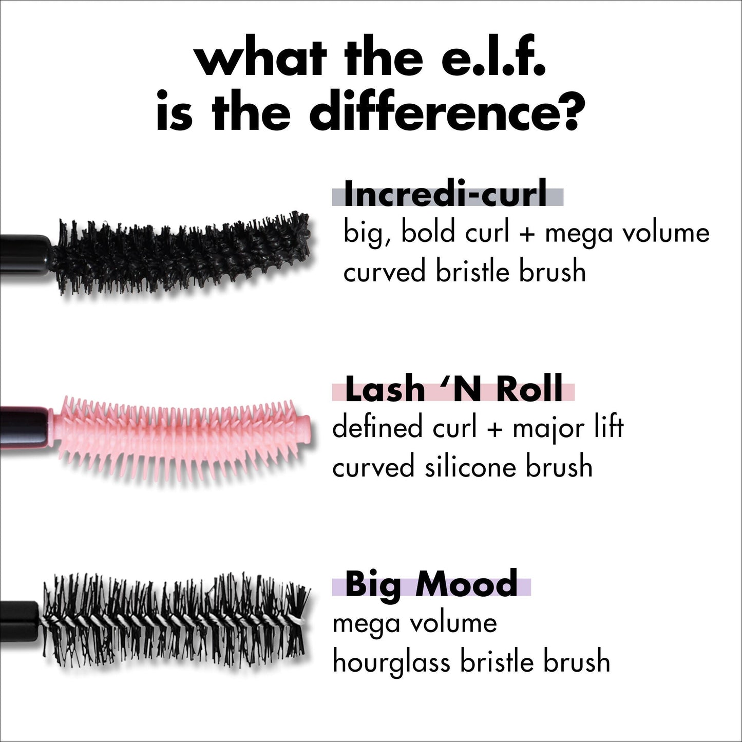 incredi-curl-mascara-t7 S25_EDUCATION_INCREDI-CURL_MASCARA_COMPARISON_2079321b-d1f7-478c-95b8-a1e466502a7c.jpg