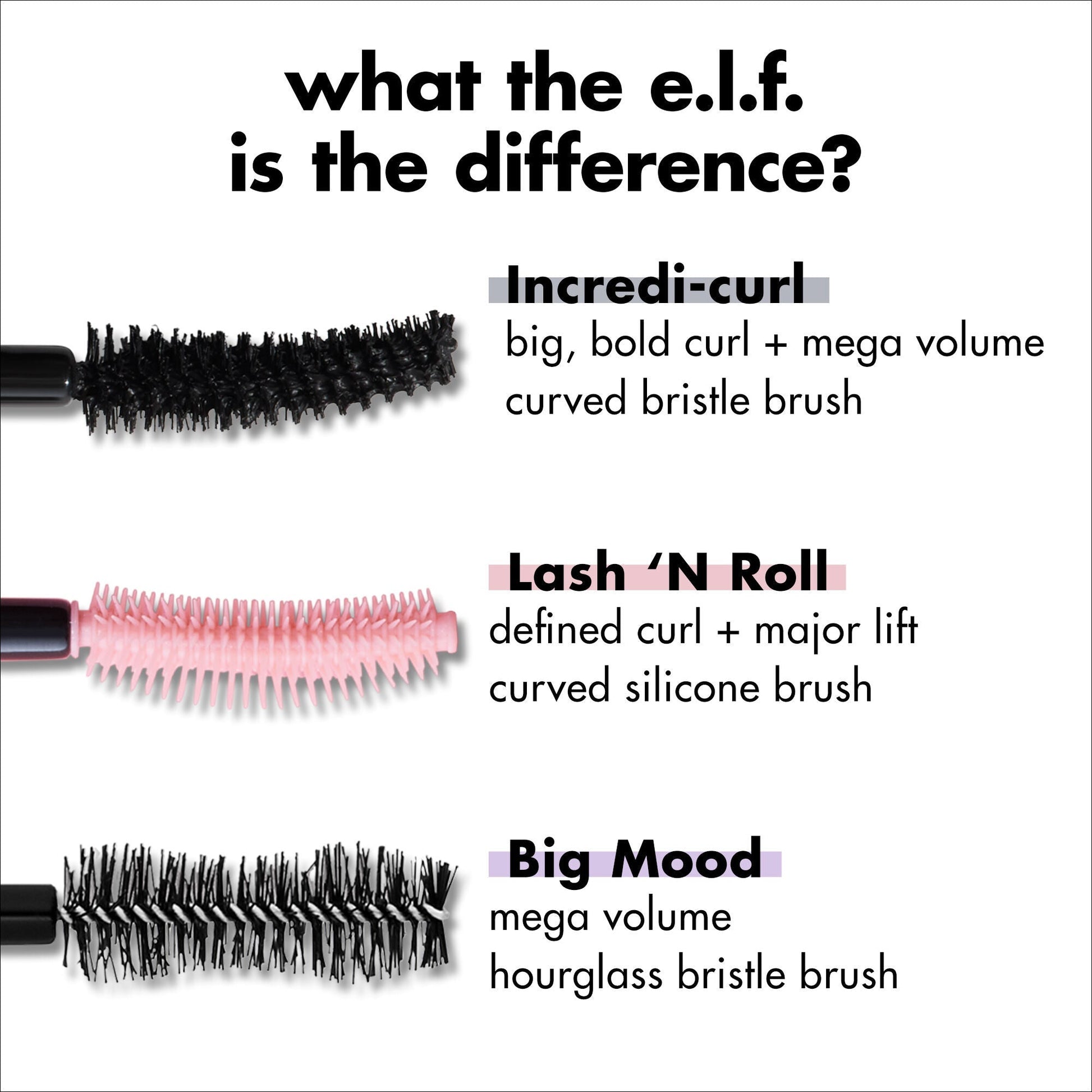 incredi-curl-mascara-t7 S25_EDUCATION_INCREDI-CURL_MASCARA_COMPARISON_2079321b-d1f7-478c-95b8-a1e466502a7c.jpg