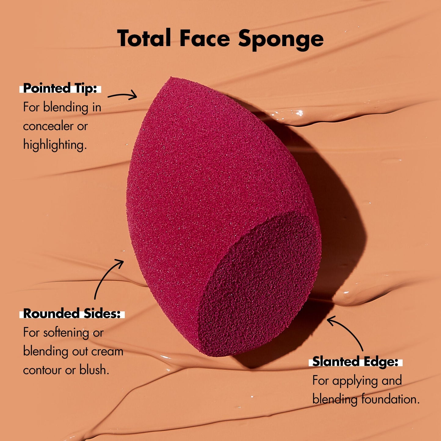 complexion-perfection-brush-set-r7 TotalFaceSponge_How-To_PDP_Edu_2000x2000_9800a7ff-28e4-4e8f-9b55-5dbf3dd750c7.jpg