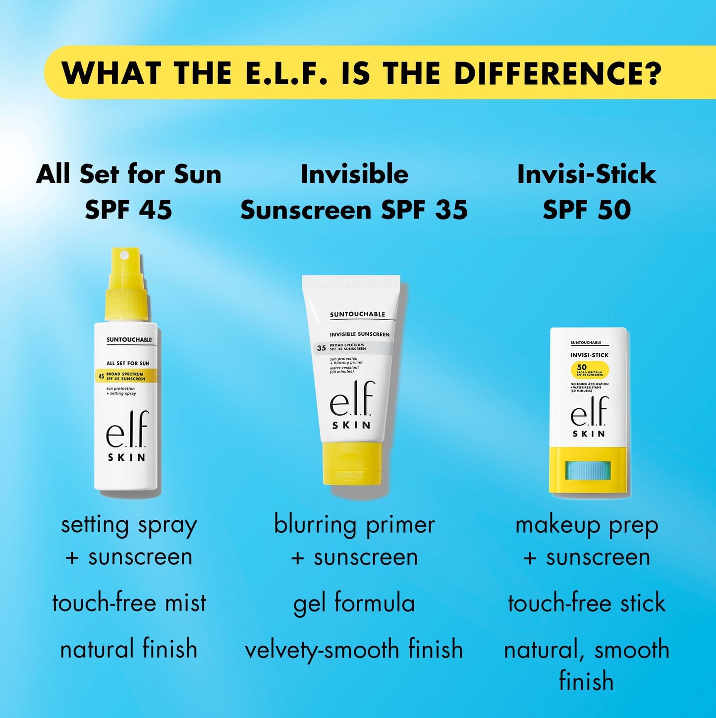 suntouchable-invisi-stick-spf-50-j2 invisistickvssuntouchable.jpg