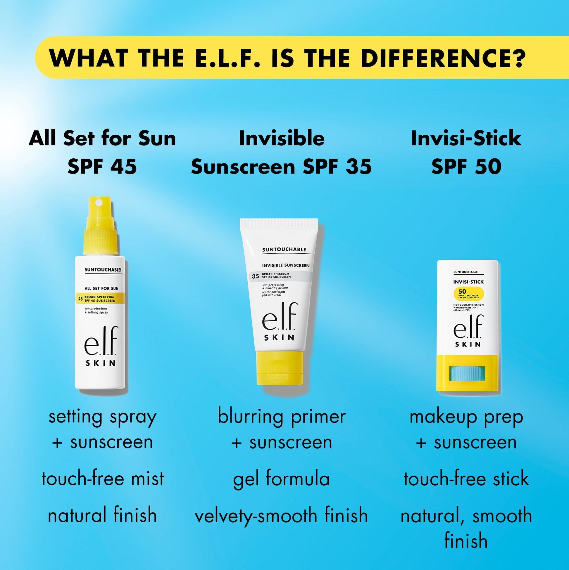 suntouchable-invisi-stick-spf-50-j2 invisistickvssuntouchable.jpg